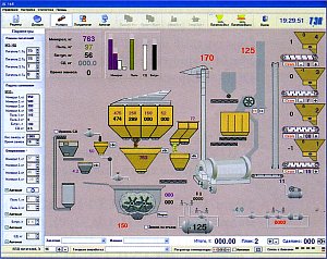 Экран системы автоматического управления асфальтобетонными заводами АБЗ-08